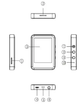 FDY FW3C MP3 Player fig-1
