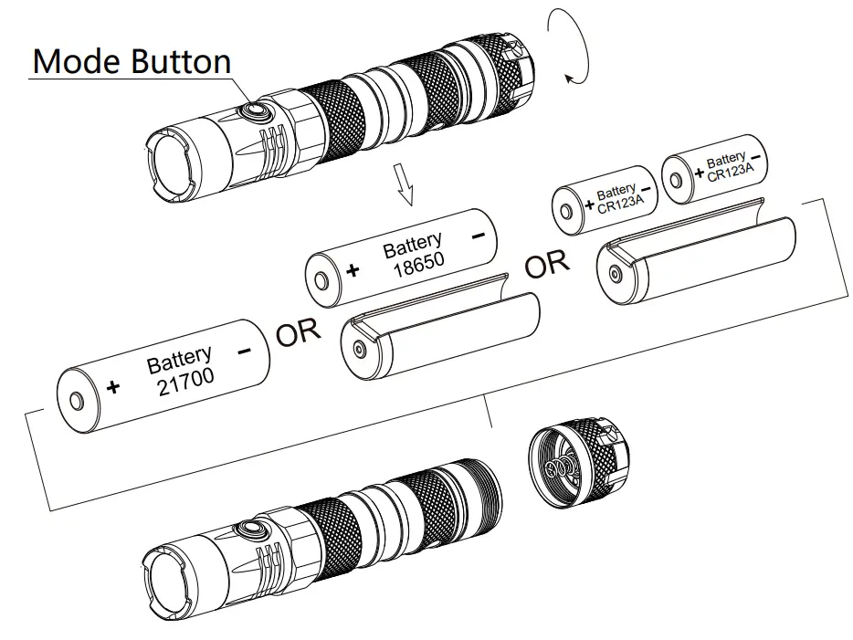 NITECORE MH12 V2 Next Generation 21700 Dual Fuel Multiuse Flashlight - Fig 1