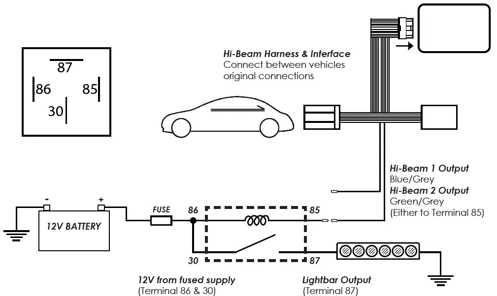 CAN-CONNECT-CANHBVL2-Hi-Beam-CAN-Bus-Interface-FIG-2