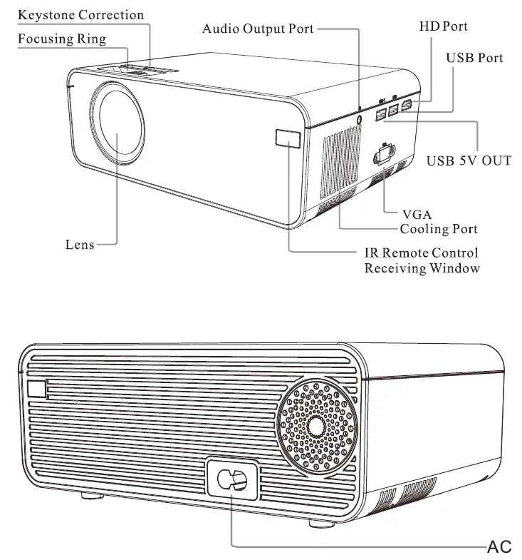 BLAUPUNKT-BPS1080WPS-Full-HD-Projector-fig-1