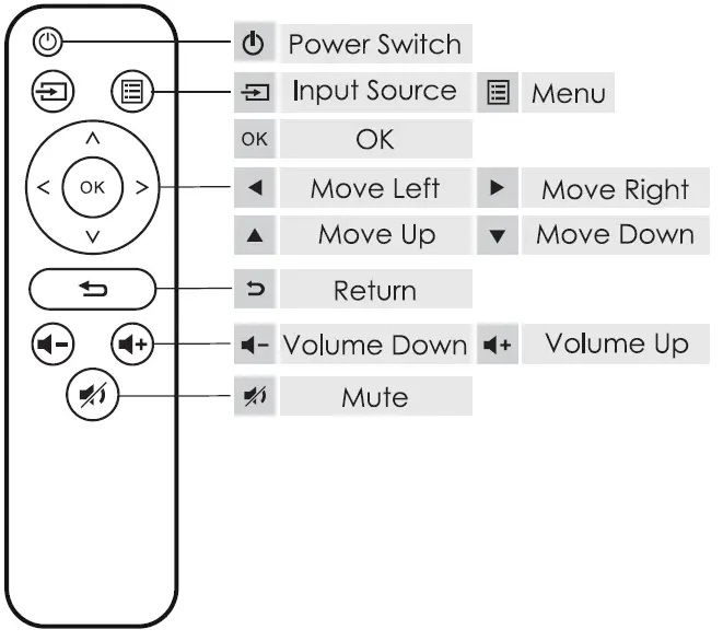 BLAUPUNKT-BPS1080WPS-Full-HD-Projector-fig-2