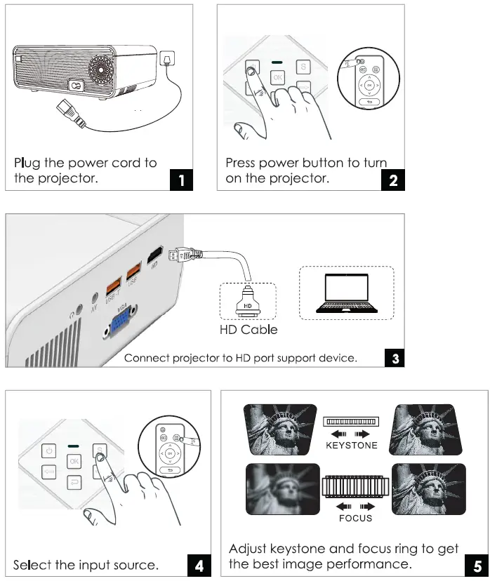 BLAUPUNKT-BPS1080WPS-Full-HD-Projector-fig-3