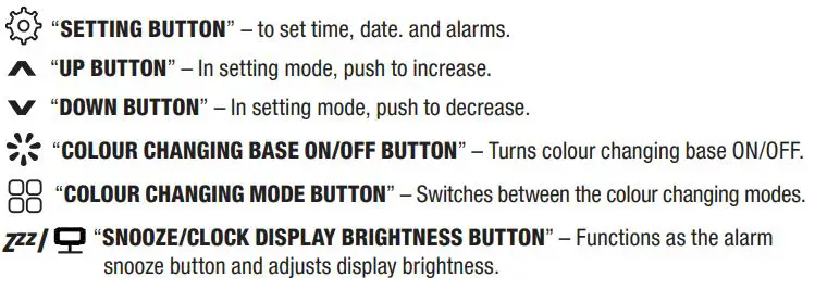 OttLite 2702705 LED Lamp with Wireless Charging User Manual - Symbol