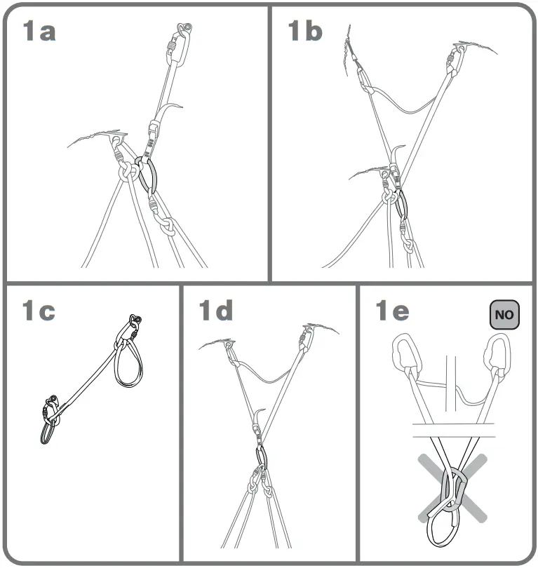 EDELRID AVS Slings Tapes - Figure 1