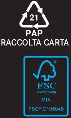 EDELRID AVS Slings Tapes - Icon 2