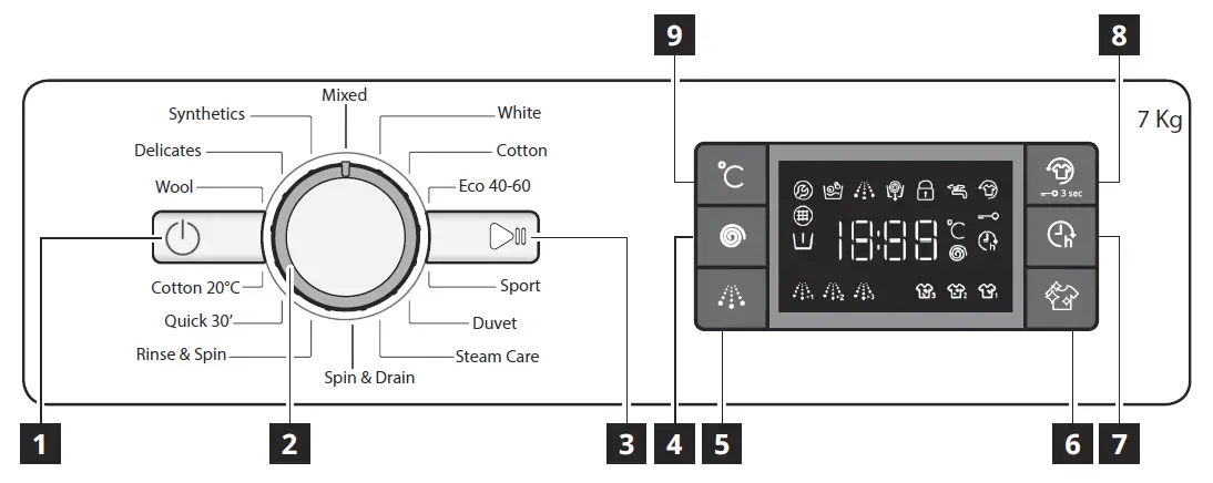 IKEA-UDDARP-Washing-Machine-FIG-8