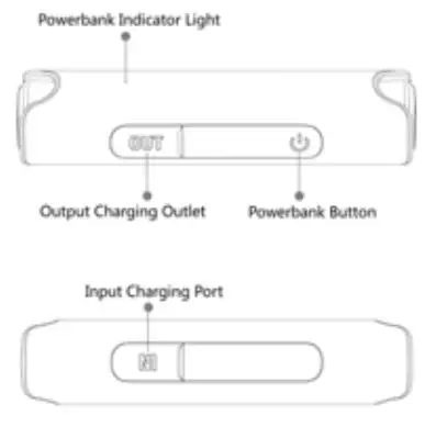 TWS Bluetooth S2 Headset - Product Overview 2