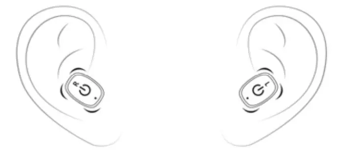 TWS Bluetooth S2 Headset - Wearing Method
