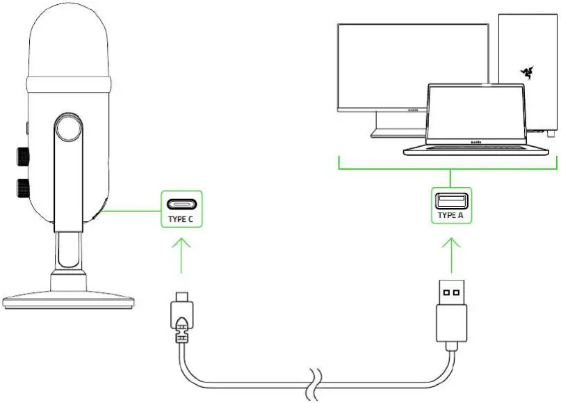 RAZER Seiren V2 Pro Professional Grade USB Microphone - cable