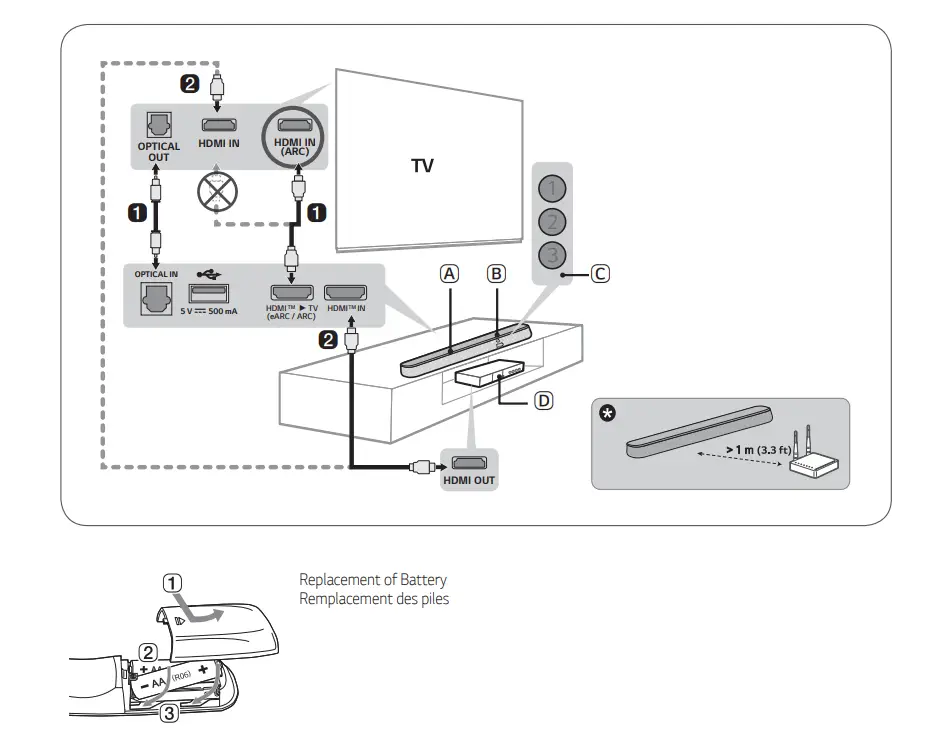Installing and Using the Product