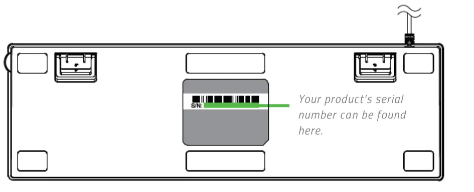 Let's Get You Covered