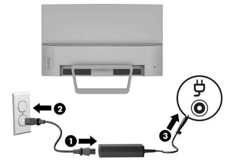 hp Z4N74AA 27 Curved Display Monitor - cables 3