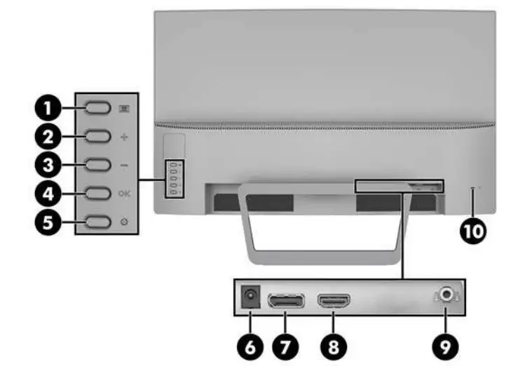 hp Z4N74AA 27 Curved Display Monitor - component