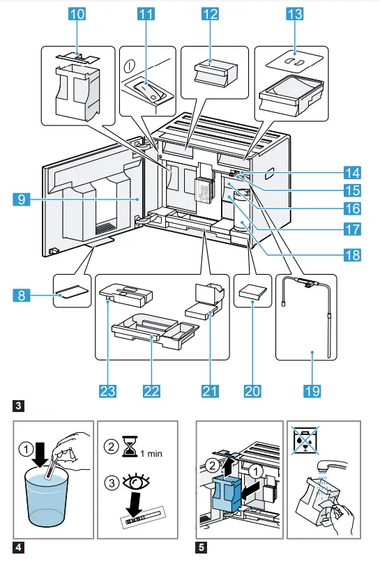 SIEMENS CT7 Fully Automatic Espresso Machine - Fig 2