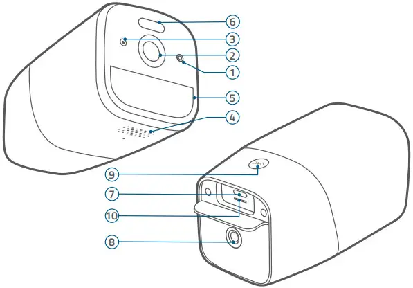 eufy T8152T21 Security 4G Starlight Camera - OVERVIEW