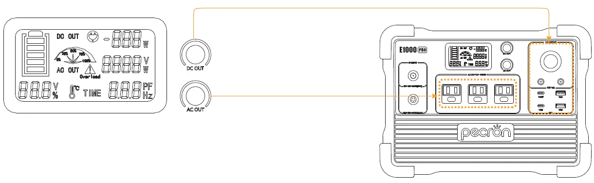 pecron-E1000PRO-Portable-Power-Station-Solar-Generator-FIG-2