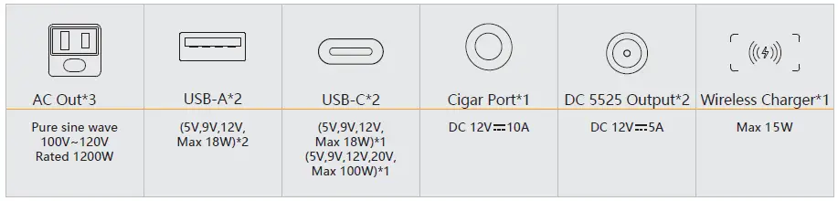 pecron-E1000PRO-Portable-Power-Station-Solar-Generator-FIG-20