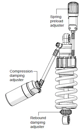 OHLINS-DU-125-Shock-Absorber-Ducati-Monster-FIG-2