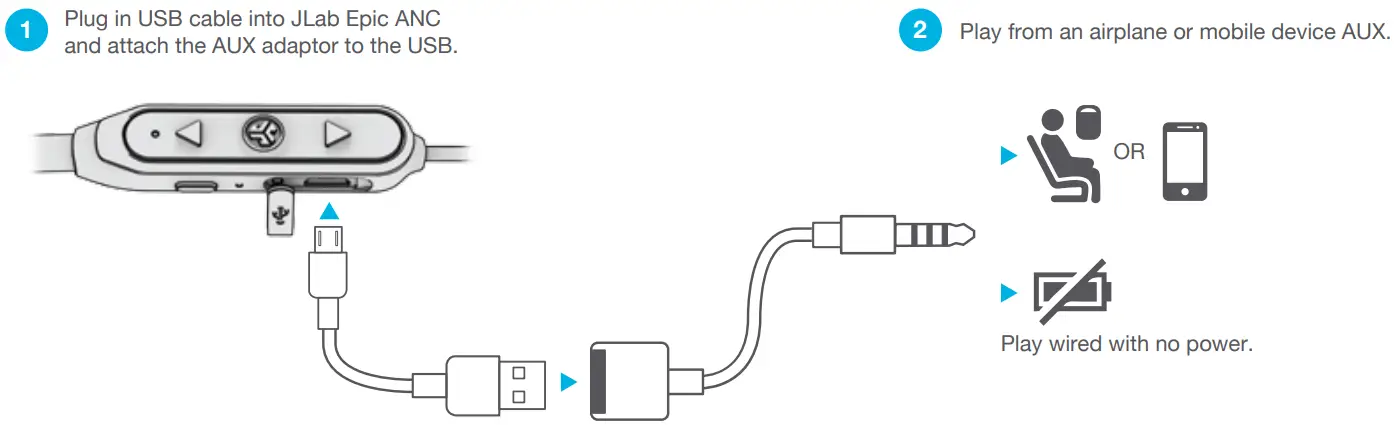 JLAB EBEPICANCRBLK123 Epic ANC Wireless Active Noise Cancelling Earbuds - Fig 7