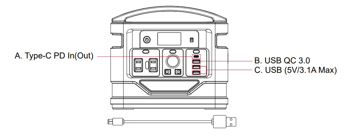 INVERTER BP300-UL Portable Power Station - DISPLAY2