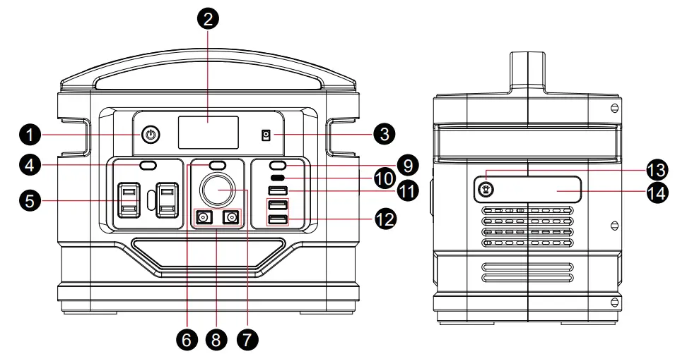 INVERTER BP300-UL Portable Power Station - OVERVIEW