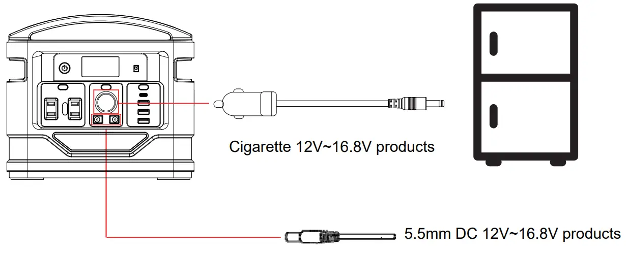 INVERTER BP300-UL Portable Power Station - OVERVIEW1