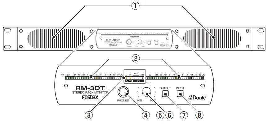 Fostex RM-3DT Active Monitor Speaker - functions