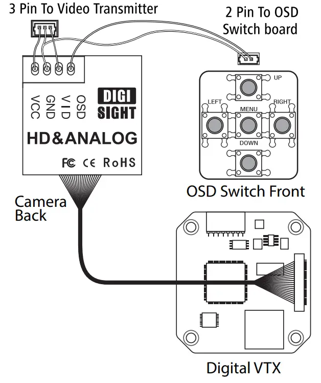 FOXEER DigiSight Nano 720P Digital 1000TVL Analog Switchable Camera for Racing Drone - SWITCH