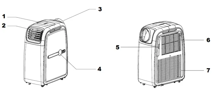 electriQ AIRFLEX15W Portable Air Conditioner-PARTS LIST