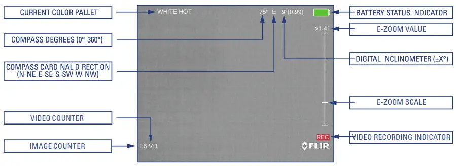 FLIRBREACH Multifunctional Thermal Imaging Monocular - DISPLAY INDICATION