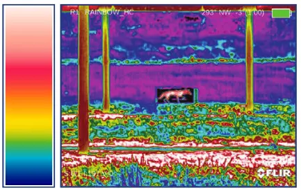 FLIRBREACH Multifunctional Thermal Imaging Monocular - RAINBOW HC