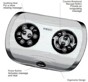 FIG 1 Rotating Massage Mechanism