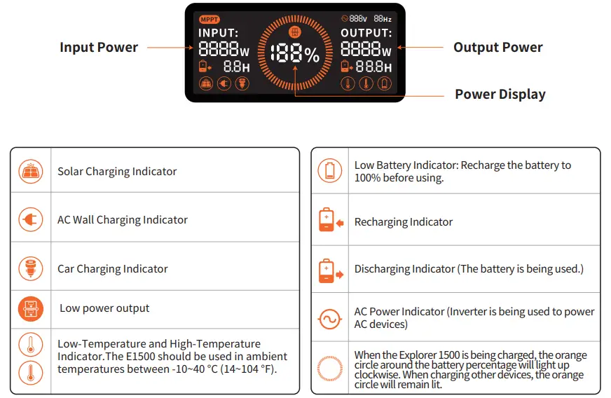Starting the Explorer 1500
