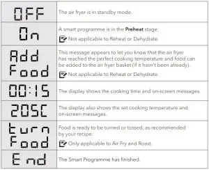 FIG 12 Status messages