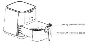 FIG 4 Air fryer