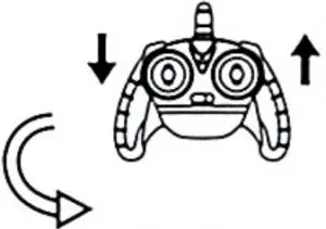 imperii All-Terrain Car Motion Controls