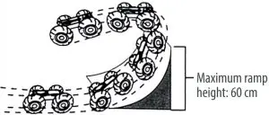 imperii All-Terrain Car Motion Controls