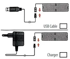 imperii All-Terrain Car Charger