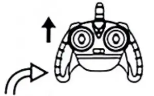 imperii All-Terrain Car Motion Controls