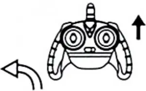 imperii All-Terrain Car Motion Controls