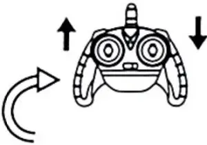 imperii All-Terrain Car Motion Controls