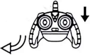 imperii All-Terrain Car Motion Controls