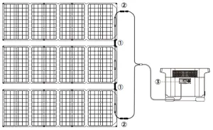 Wire solar panels in series