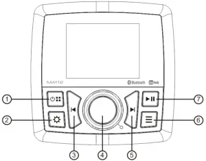 ASA MA112 Radio-BASIC OPERATION