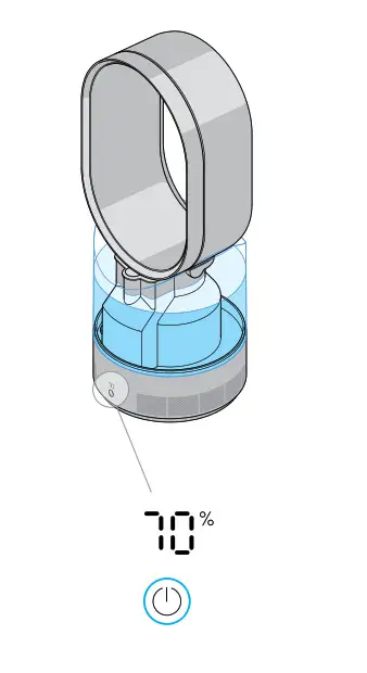 After 3 minutes the machine will start