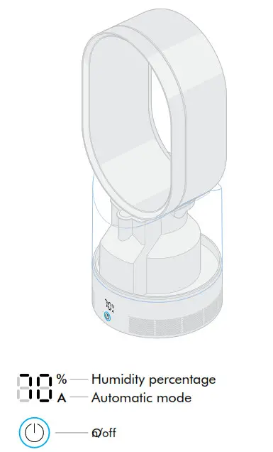 Dyson AM10 Humidifier Fan - How to use 1