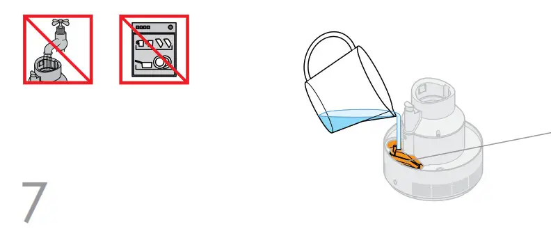 Empty the trough of any water