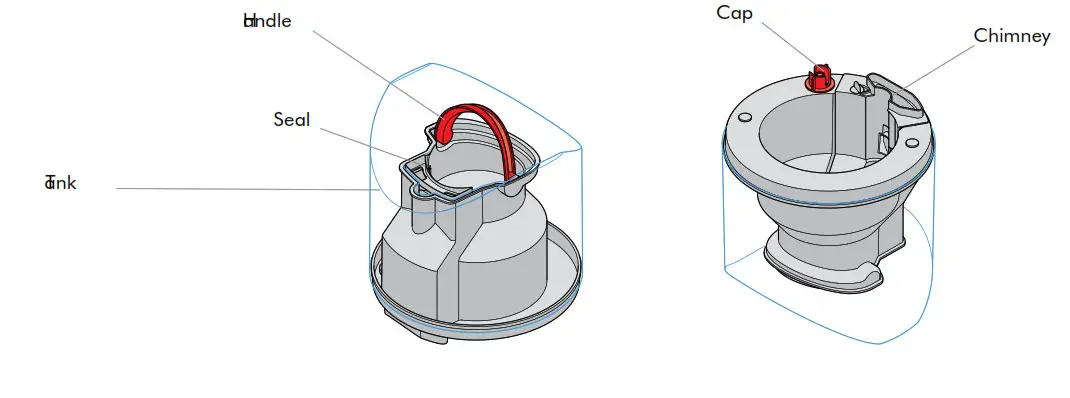 Know your humidifier 2