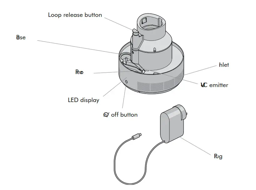 Know your humidifier 3