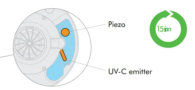 Pour in the recommended citric acid solution 1